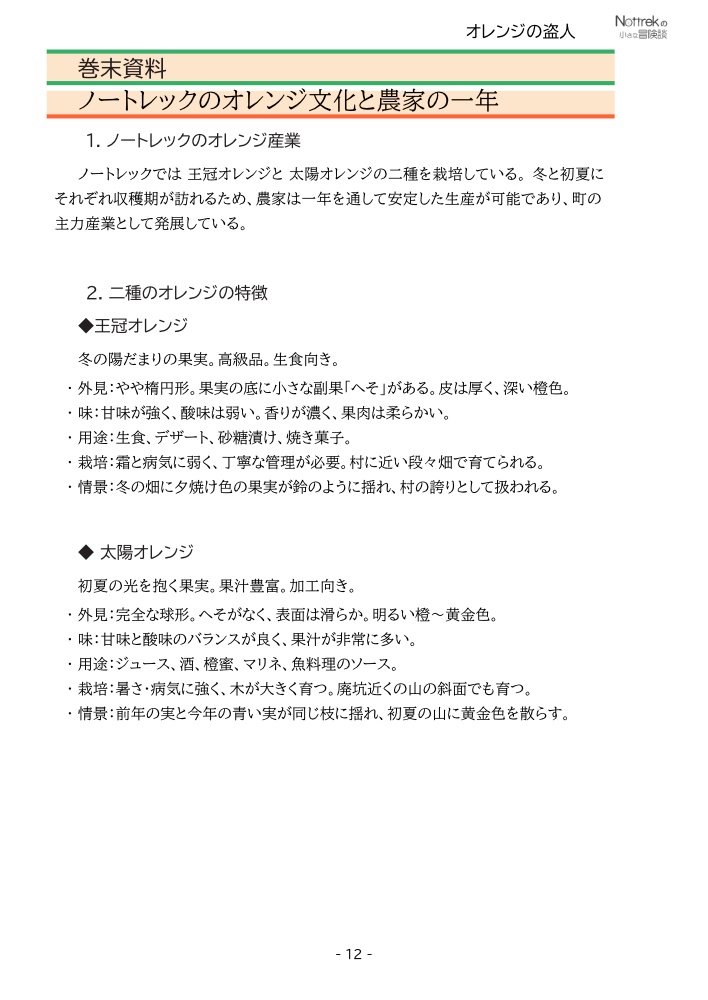 オレンジの盗人 SPLL:E301003