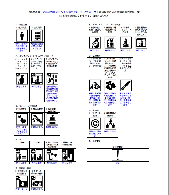 VRChat想定オリジナル3Dモデル「ヒノアキヒコ」
