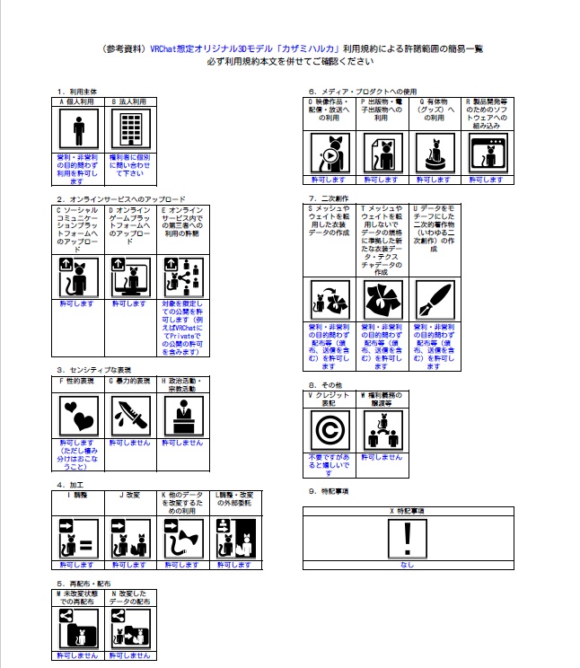 VRChat想定オリジナル3Dモデル「カザミハルカ」