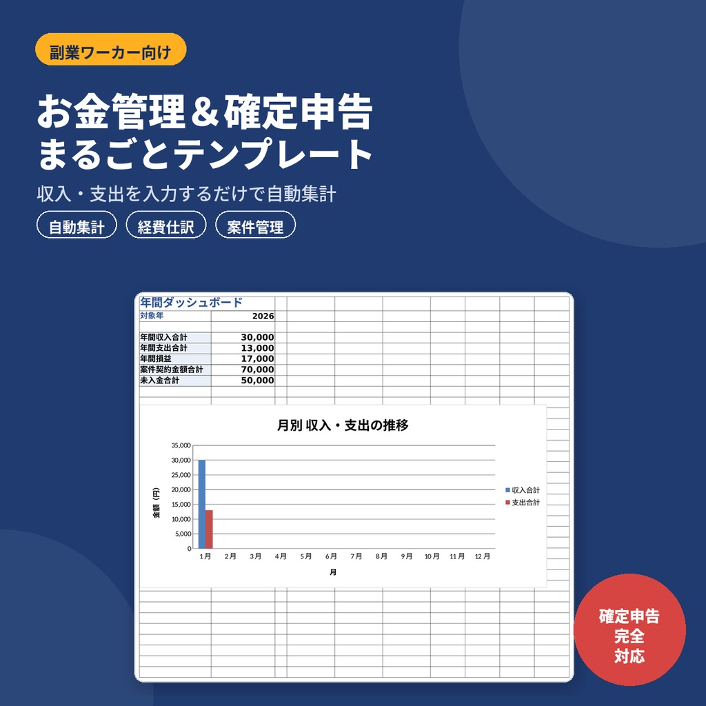 【確定申告対応】副業のお金管理まるごとテンプレート|収支・経費・案件管理を自動集計(Excel/スプレッドシート)