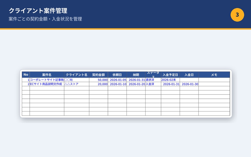 【確定申告対応】副業のお金管理まるごとテンプレート|収支・経費・案件管理を自動集計(Excel/スプレッドシート)