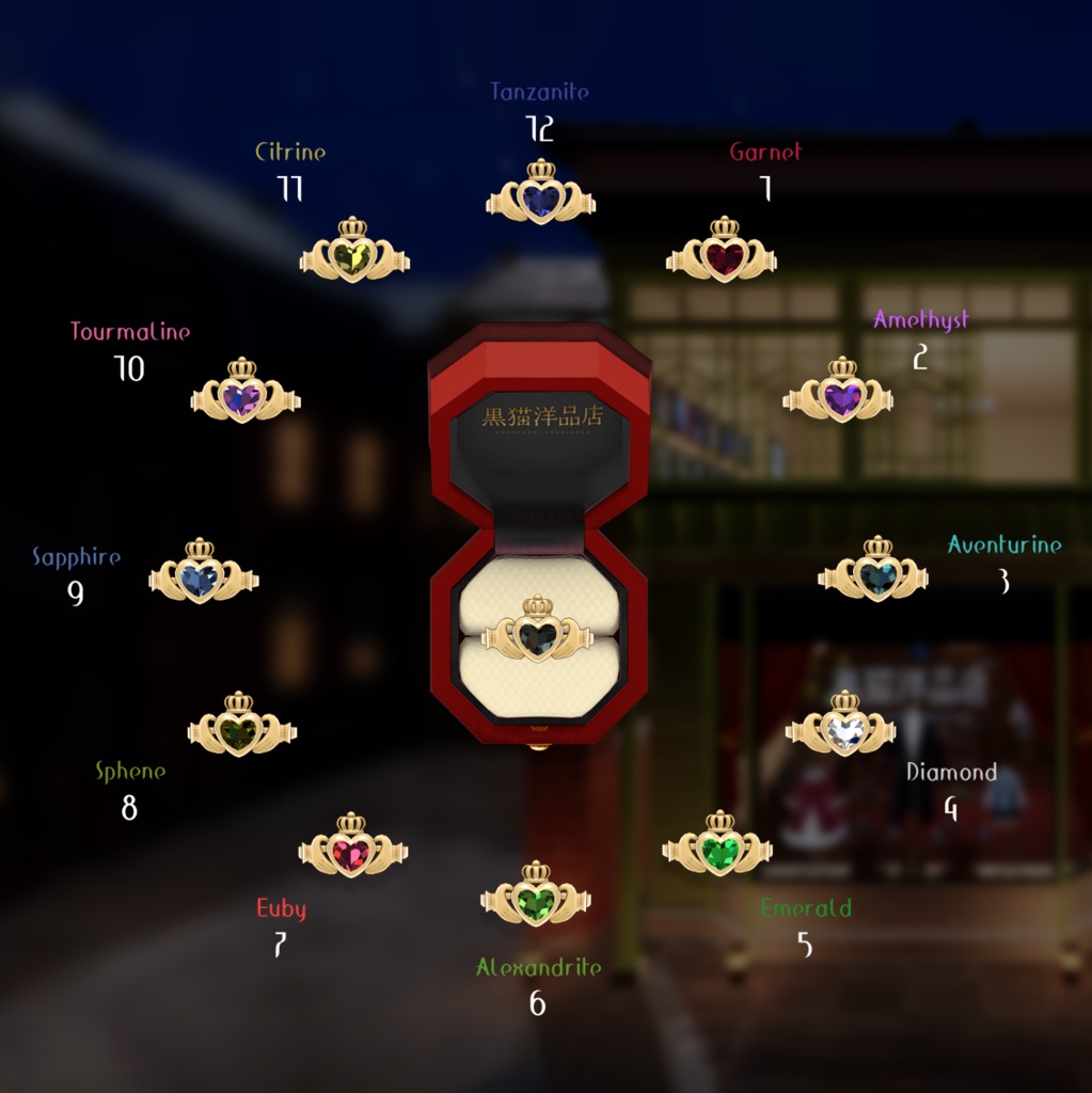 【UnityPackage】クラダリング【アバター用アクセサリー】