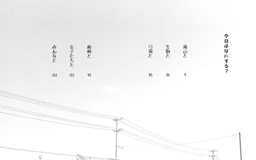 今日はなにする?