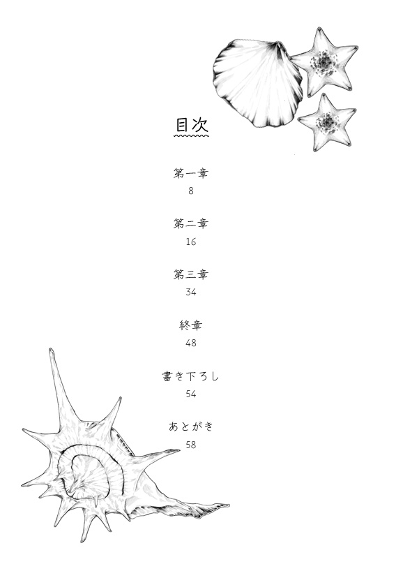 【mhyk夢】人魚姫ノ贈リ物