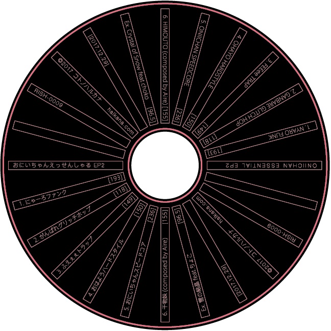 おにいちゃんえっせんしゃるEP2(ダウンロード版)