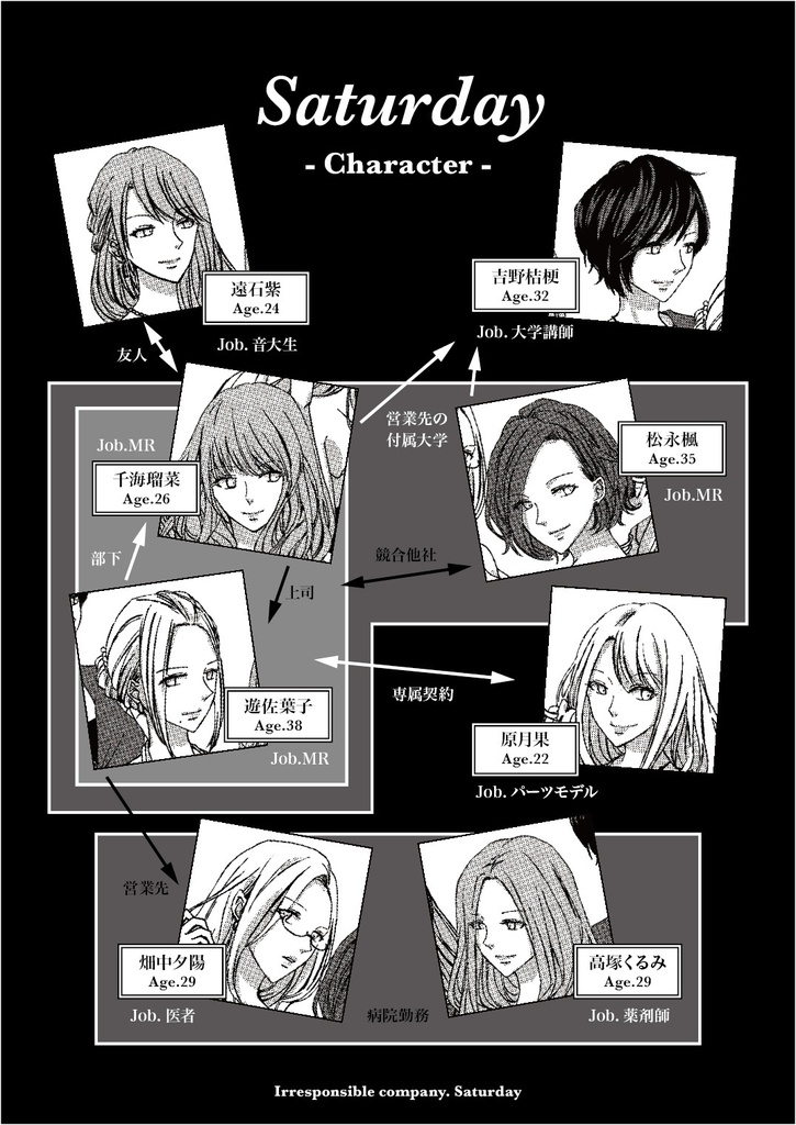 Saturday -Dinner Menu-