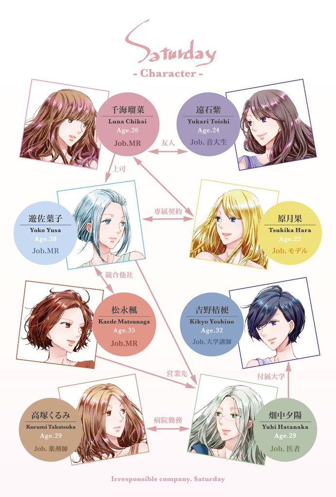 Saturday -Unperfect Eve-