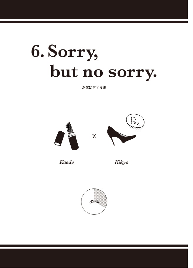 Saturday -Correct Questions-