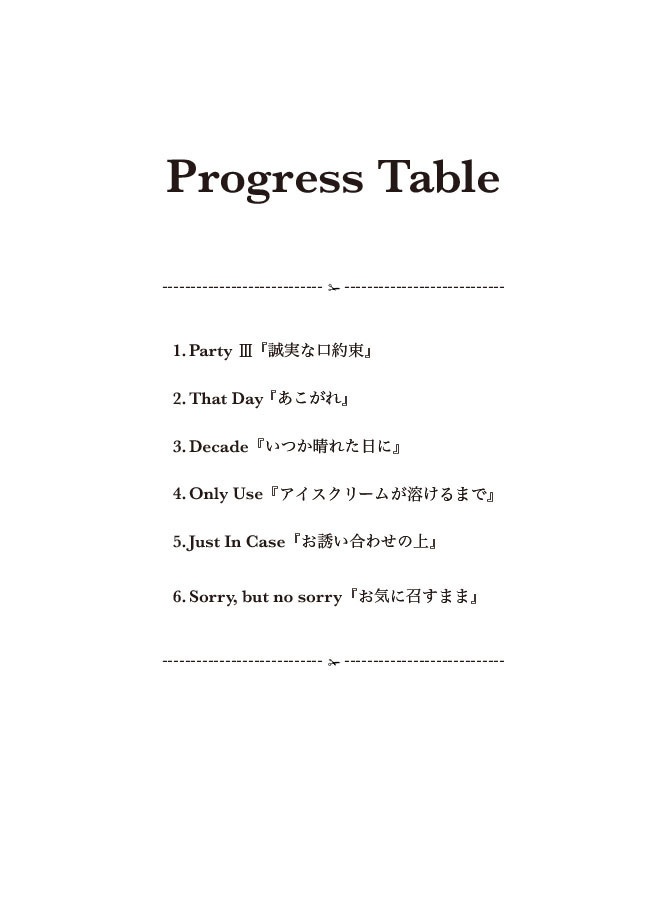 Saturday -Correct Questions-