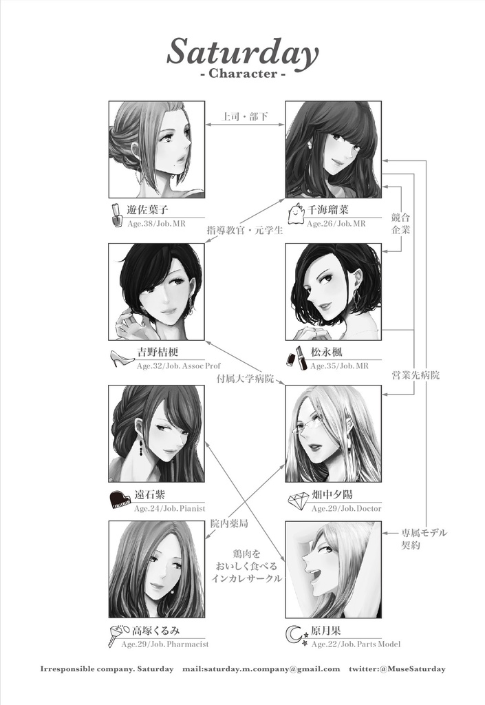 Saturday -Correct Questions-