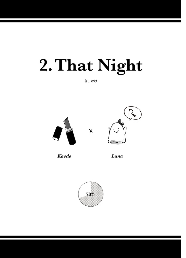 Saturday -Wrong Answers-