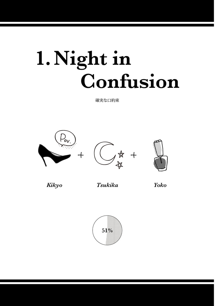 Saturday -Wrong Answers-