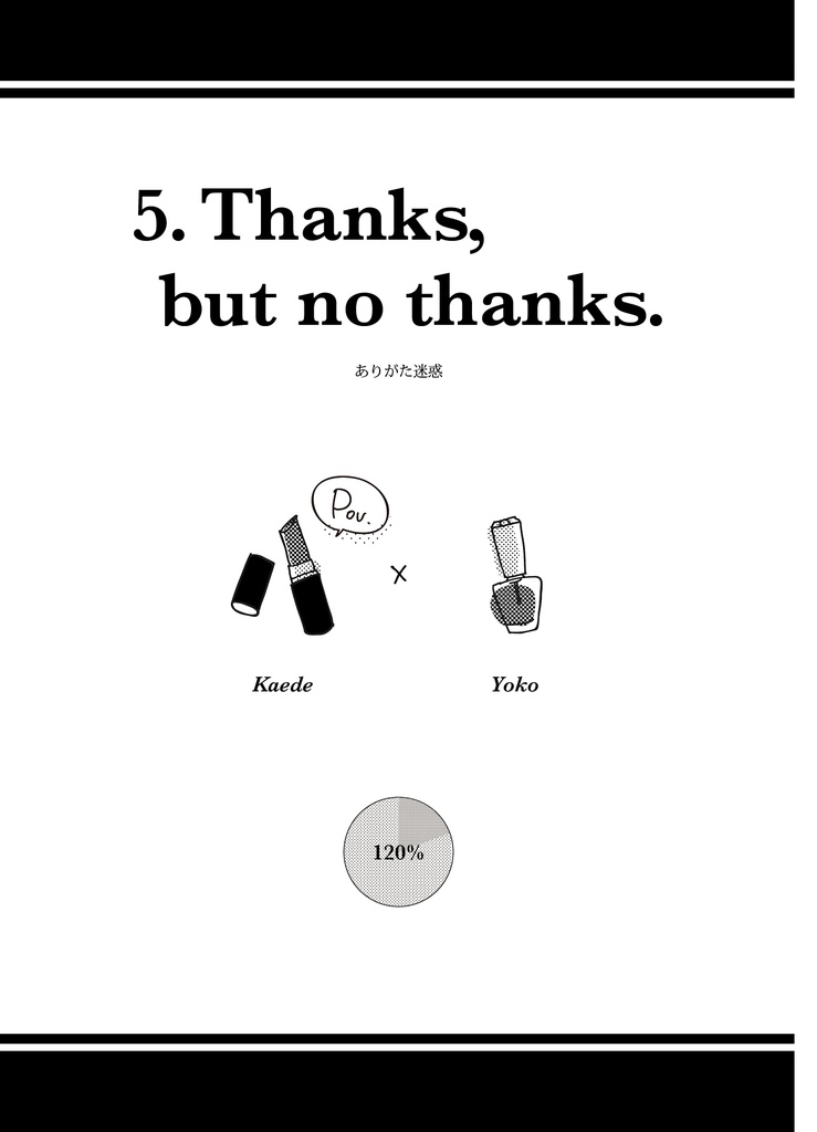 Saturday -Wrong Answers-