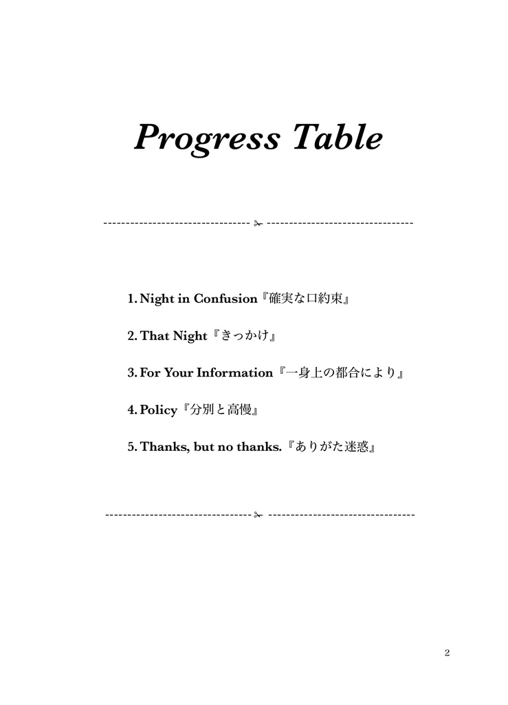 Saturday -Wrong Answers-