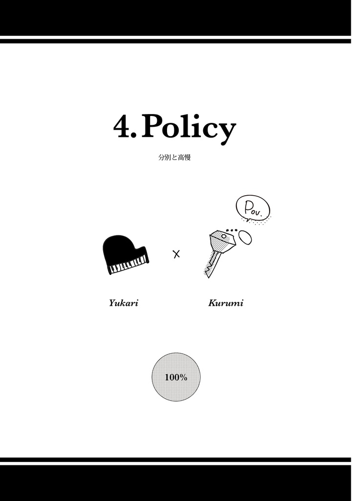 Saturday -Wrong Answers-