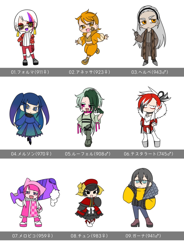 【pkg】アクスタ:SVパ