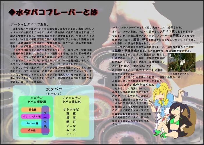 【評論同人誌】>>とりあえず、これ1冊で水タバコについて知ったかぶる本。Vol.01~03