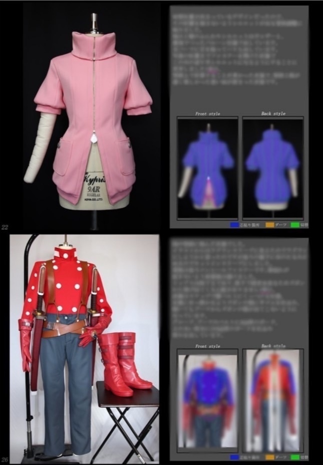 【再販】衣装解説本① TMH Silhouette Collection 2020-2021