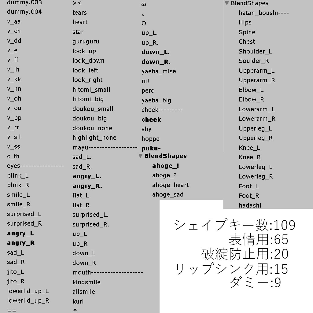 【VRChat向けアバター】Plidyna プリディナ