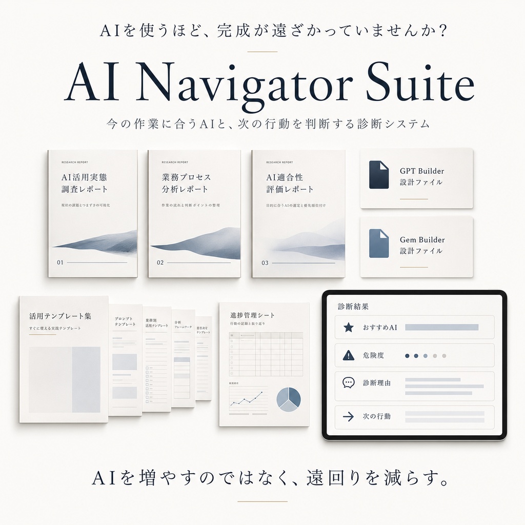 AI Navigator Suite - AIとの遠回りを減らす診断システム -