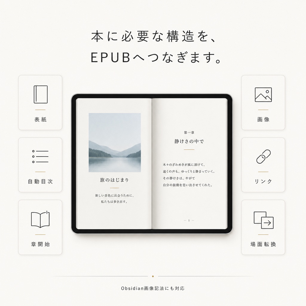 Publishing OS PDF / EPUB版|Markdown原稿をPDF・Kindle用EPUBへ変換するWindows向けセット