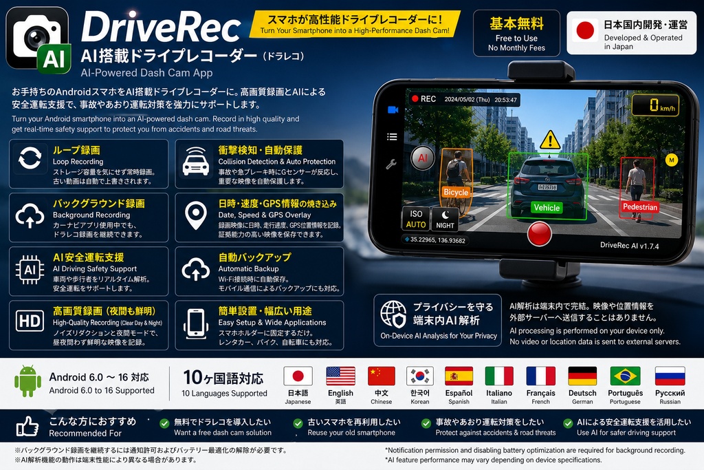 AI機能搭載ドライブレコーダーアプリ