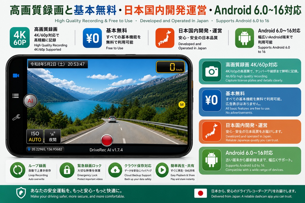AI機能搭載ドライブレコーダーアプリ