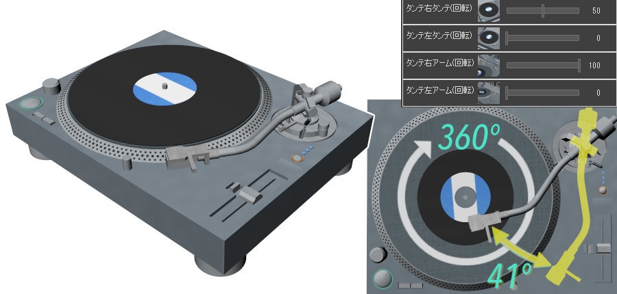 DJ機材セット(cs3oファイル)