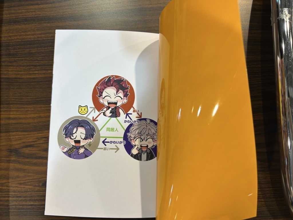 【再販】あにき推し