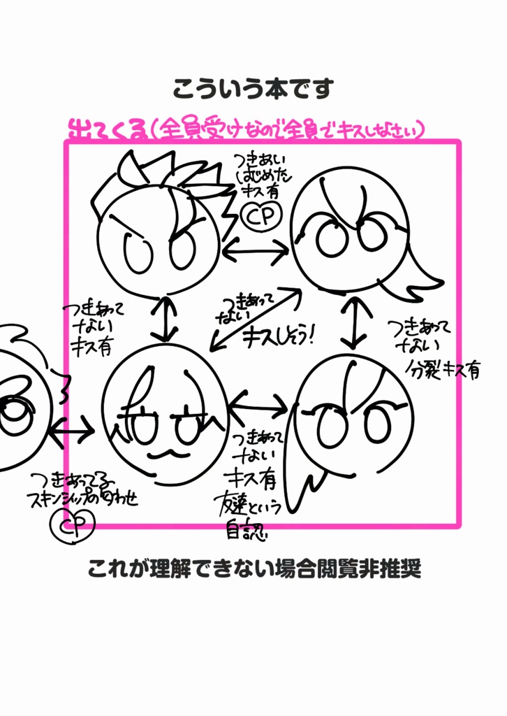 【新刊】melty battle