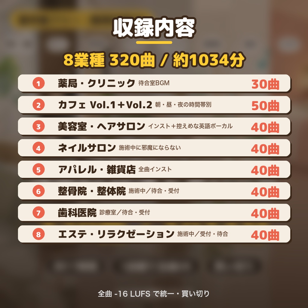 【著作権フリー・商用利用可】店内BGM 8業種まとめパック 320曲1034分 買い切り【シングル店舗】