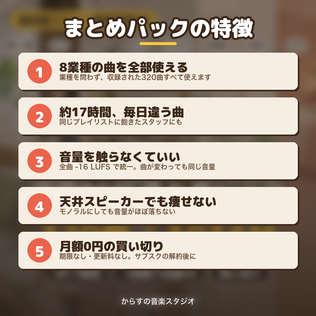 【著作権フリー・商用利用可】店内BGM 8業種まとめパック 320曲1034分 買い切り【マルチ店舗・5店舗まで】