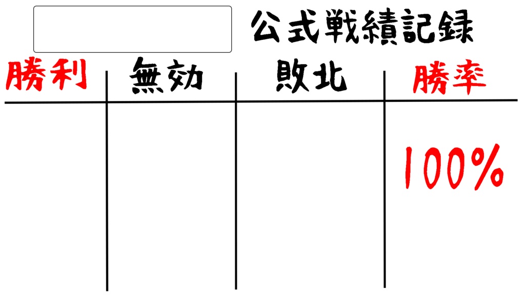 公式戦績記録表Ａ