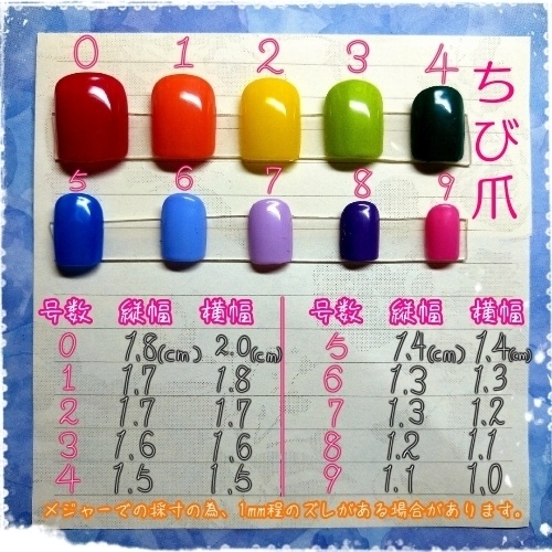 Knights⚜Mystic Fragranceイメージネイル