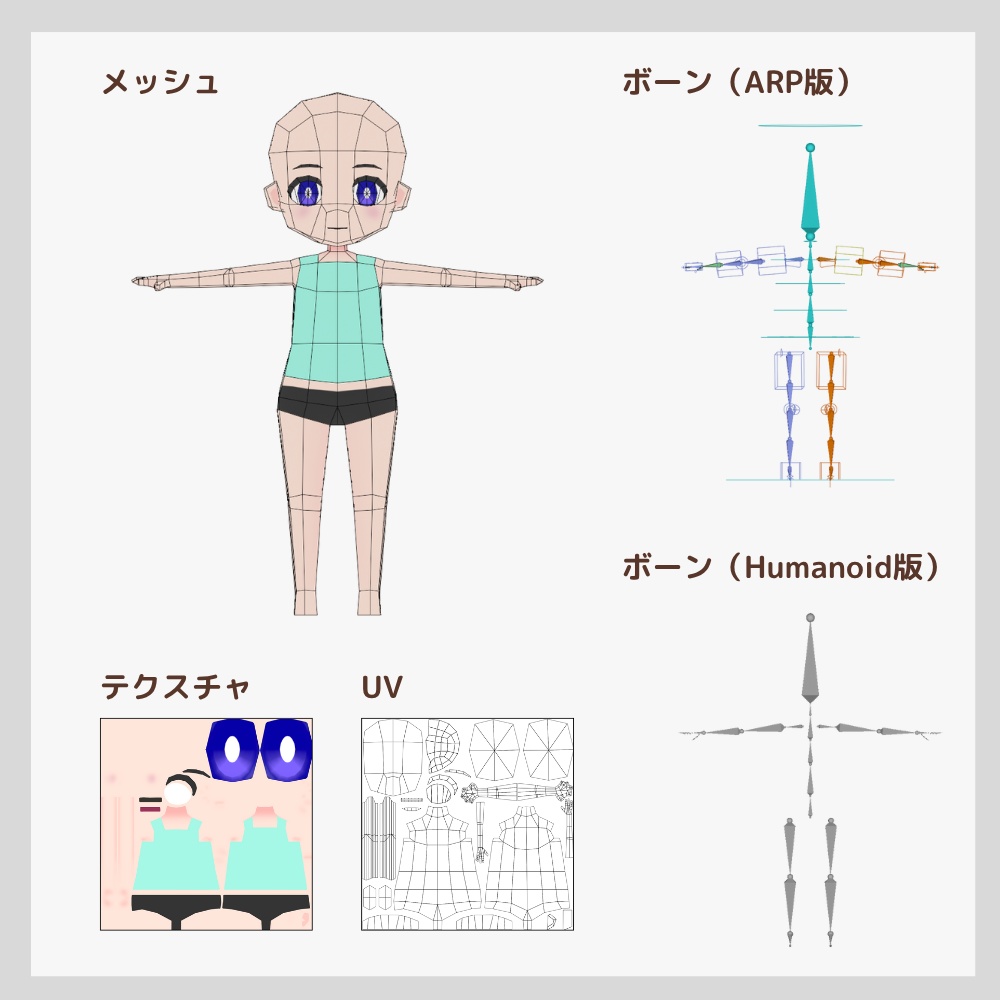 カニエライト – ローポリちび素体