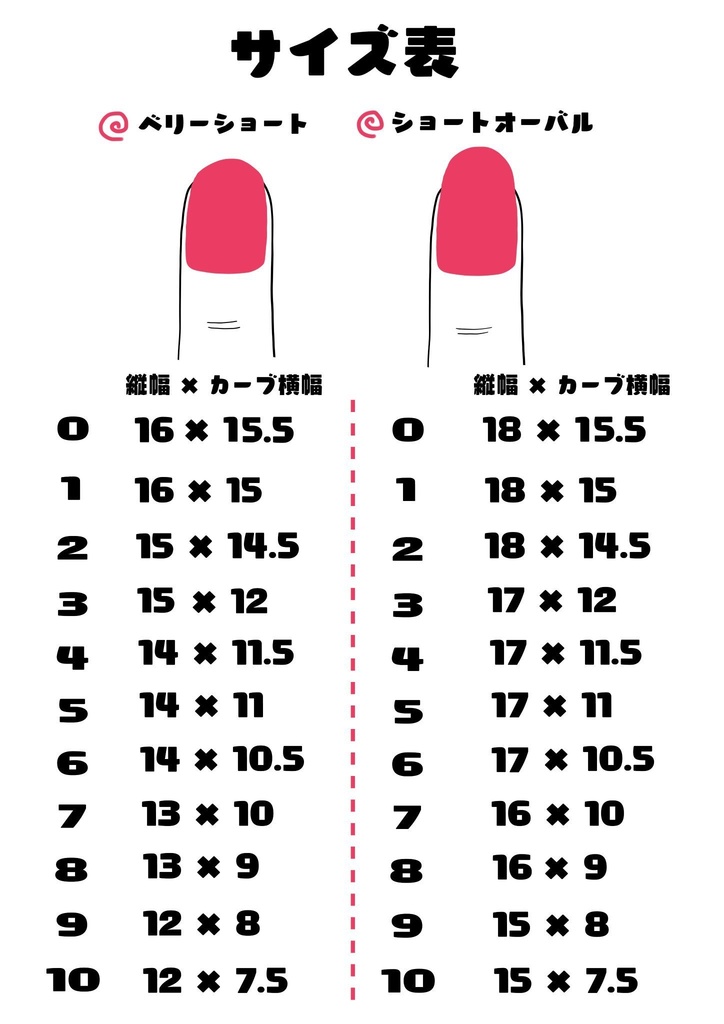 ビビッドカラーのネイルチップ