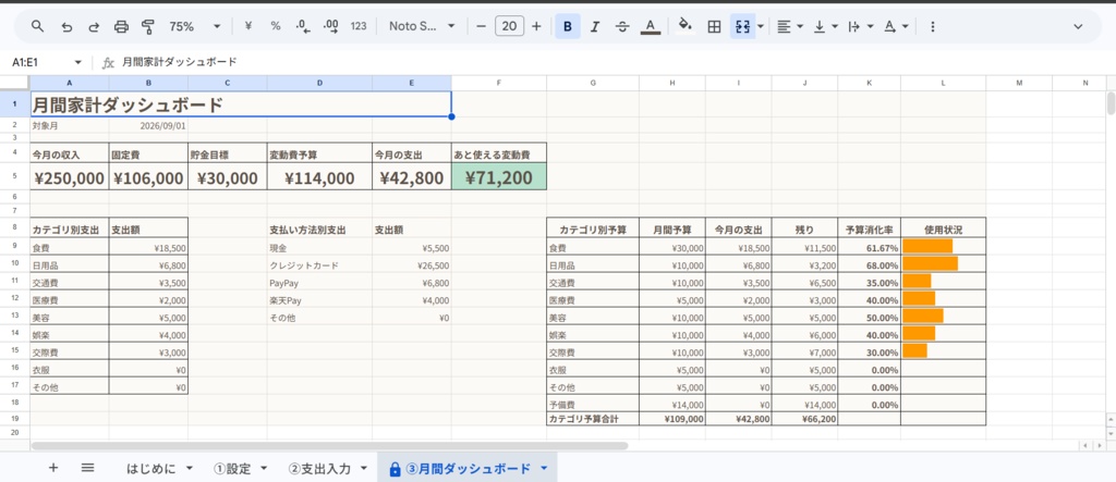 ズボラさんのラク家計簿|あと使えるお金が分かる家計簿