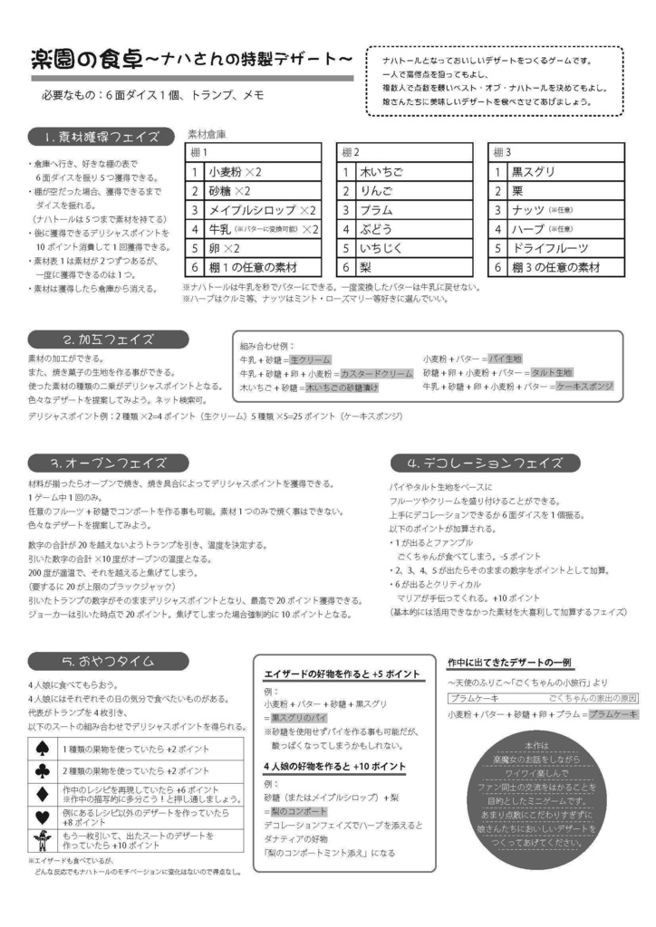 楽園の食卓〜ナハさんの特製デザート〜