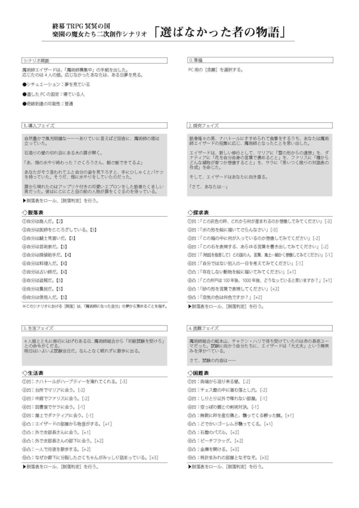 終幕TRPG冥冥の国二次創作シナリオ「選ばなかった者の物語」