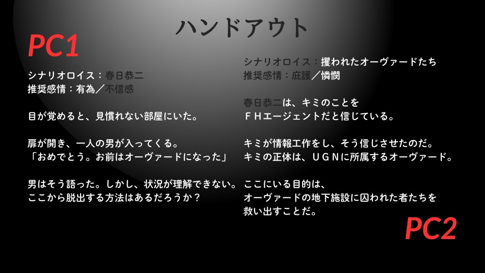 【DX3】Welcome to the Underground【シナリオ】