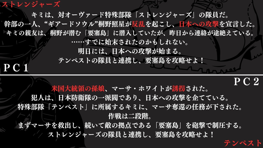 【DX3】Rebellion Island【シナリオ】