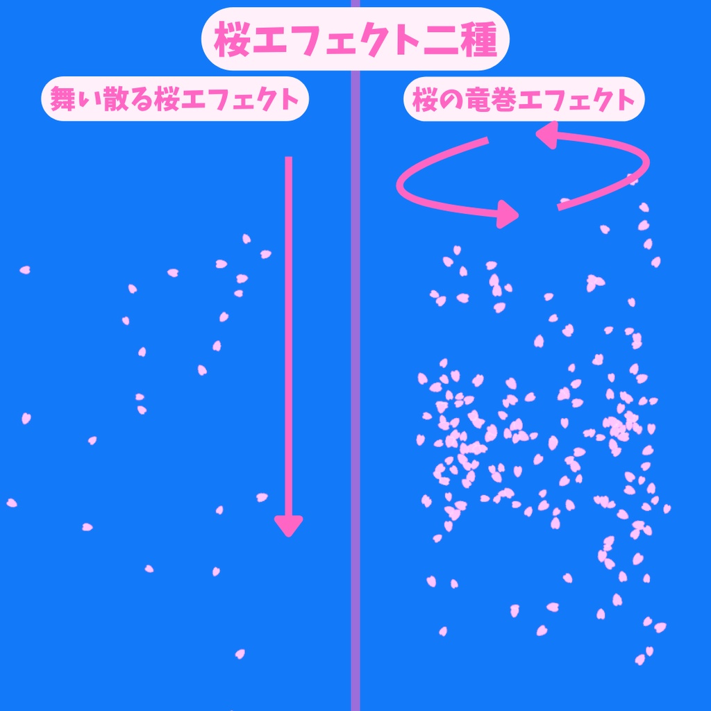 桜の扇+桜エフェクト2種【3Dモデル】