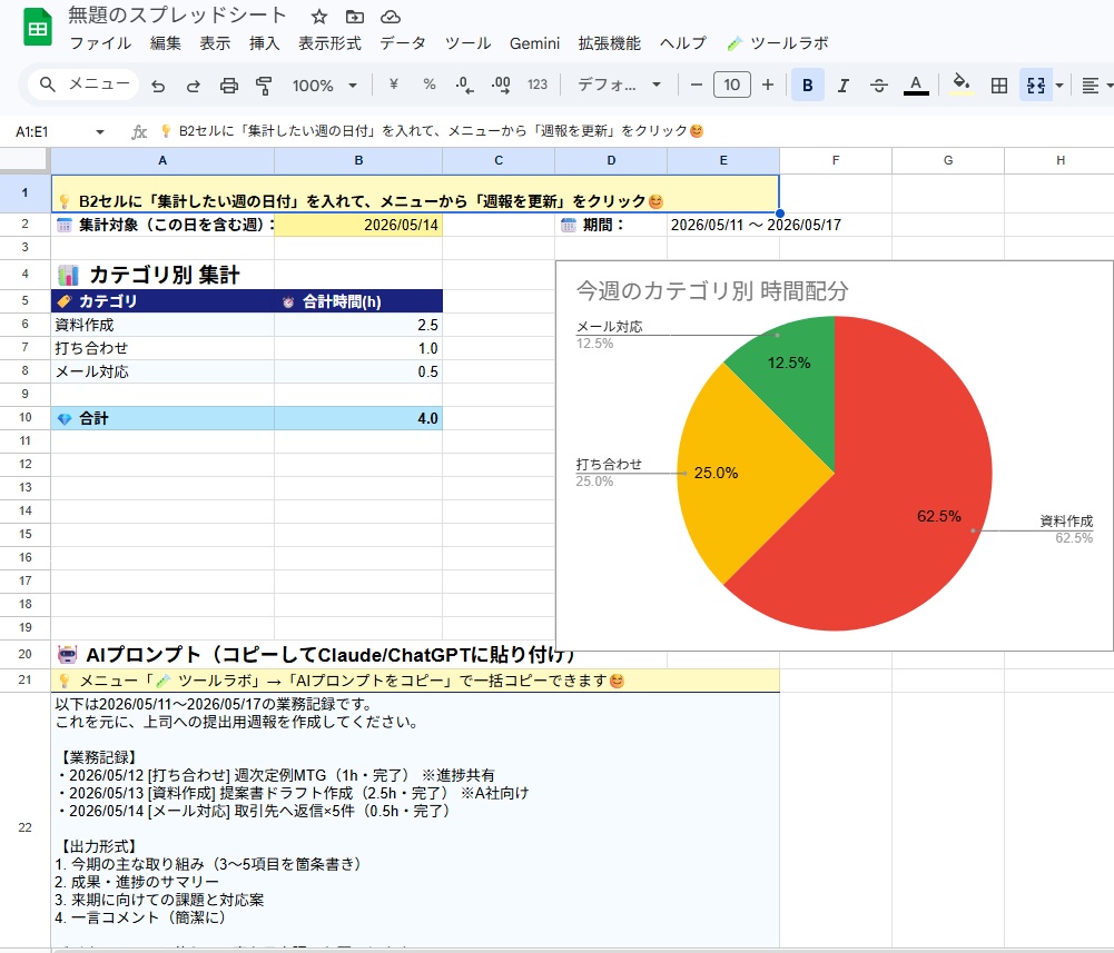 【日報・週報がラクになる】AI自動集計スプレッドシート|入力するだけで週報が完成