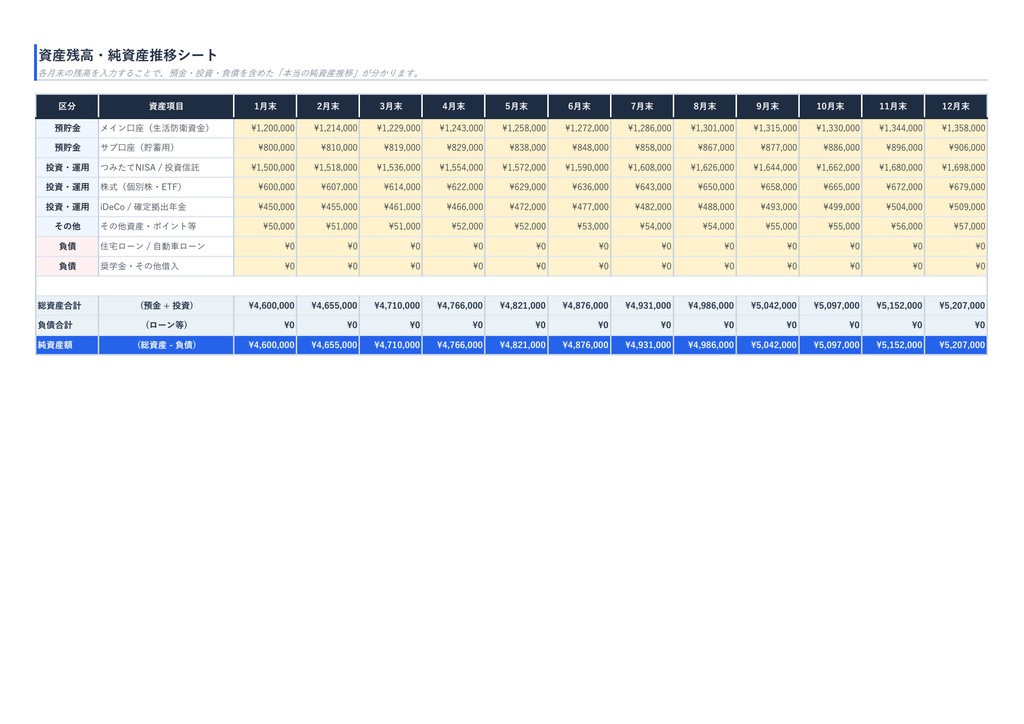 【Excelテンプレート3点セット】副業の収支・家計・案件管理|買い切り・自動集計