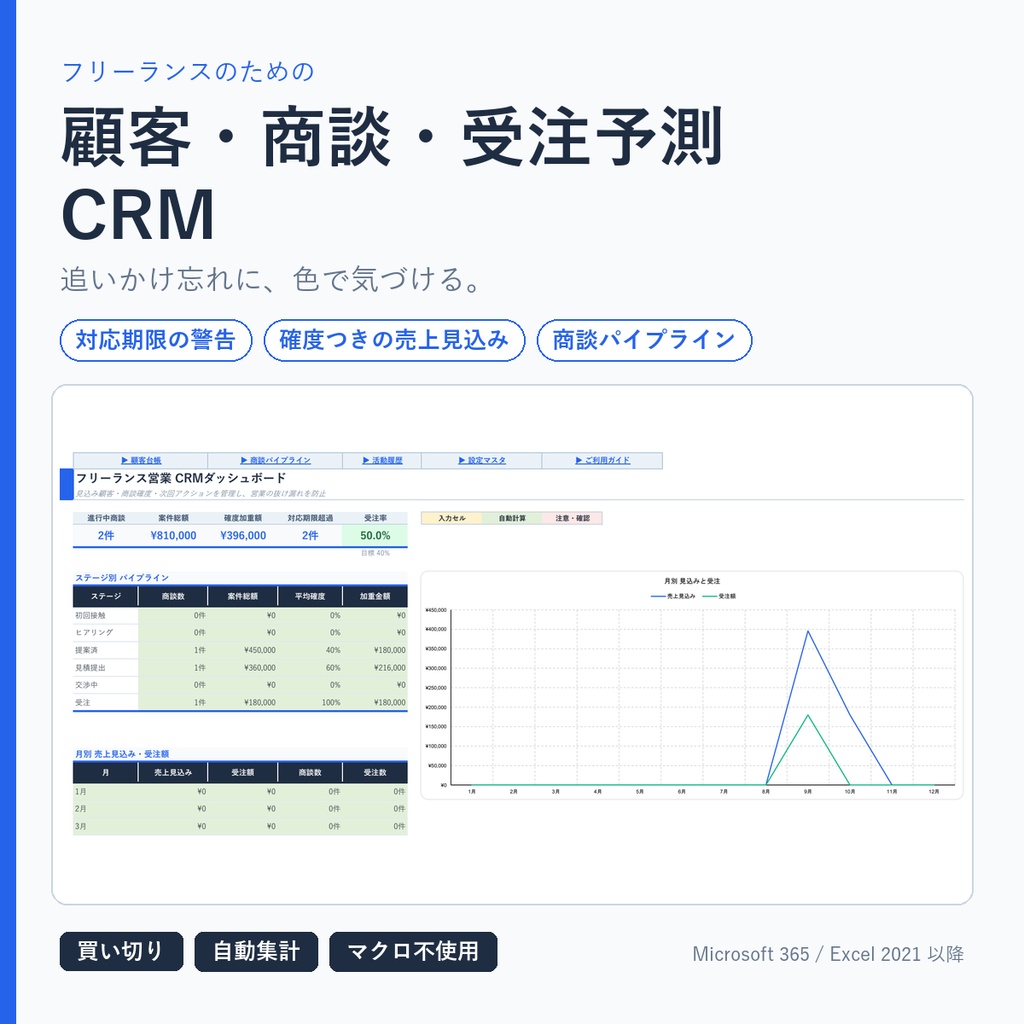 【Excelテンプレート】フリーランスの顧客・商談管理CRM|買い切り・自動集計