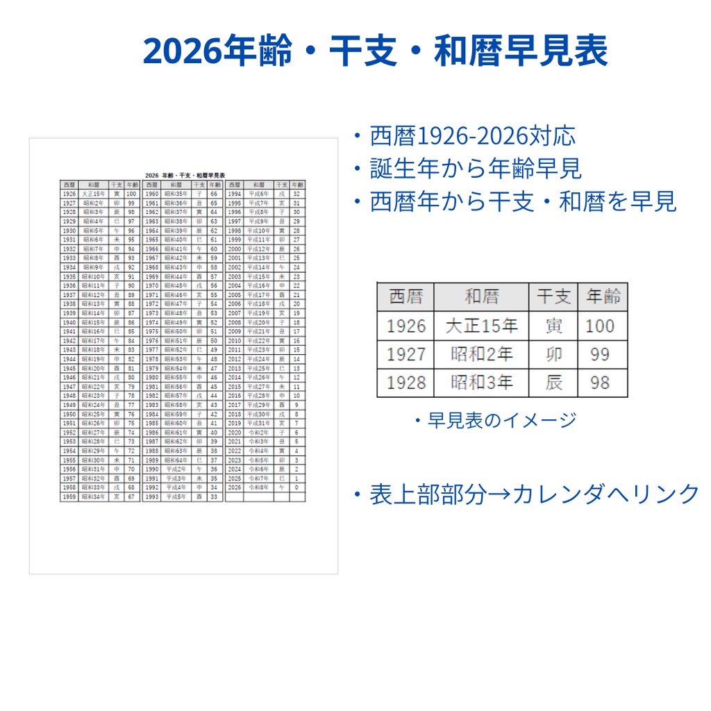 Digital Planner 2026 2025.11-2027.3 Calender/Monthly/Weekly/Hyperlinked/A5