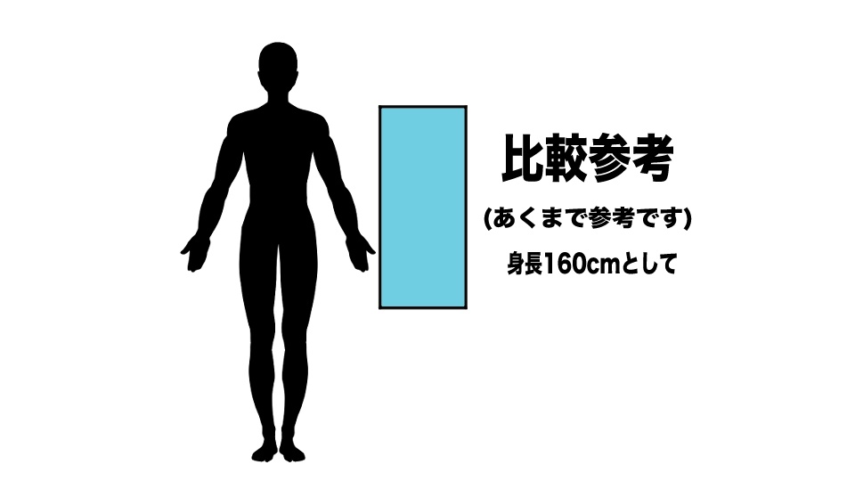 ポストカードセット(3種)+オマケ付き