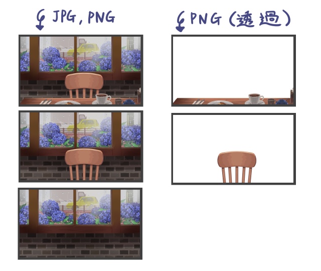 【配信背景】雨の日の喫茶店