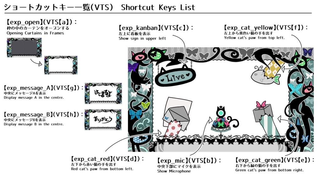 【Overlay Live2D Item】黒猫と蝶の枠 Black Cat and Butterfly Frame【VTS】