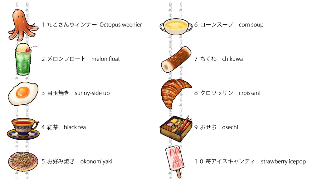 【透過PNG】食べ物画像1000×1000px【Transparent PNG】food image